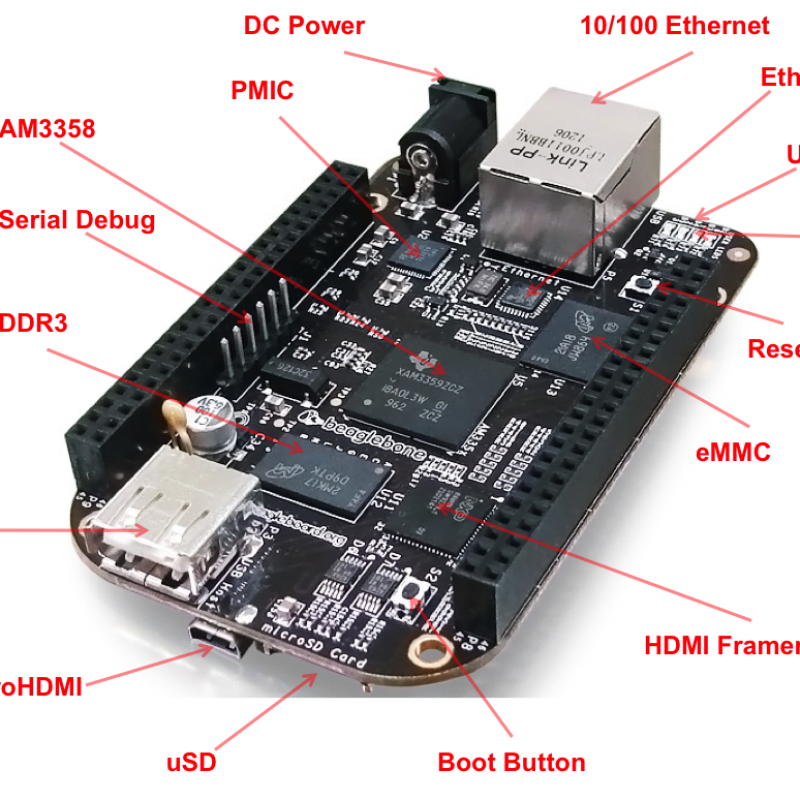 Beagleboard Black Rev C EMBEST ARM DSP FPGA SOM SBC Solutions OEM ODM